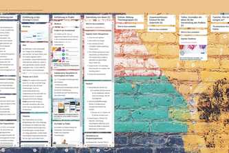 Praxisnahe Methoden- und Toolkompetenz am Beispiel von CODE