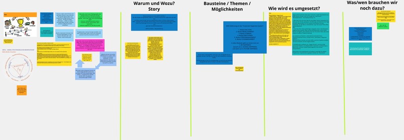 happyschool - spürbar wertvoll – screenshot 3