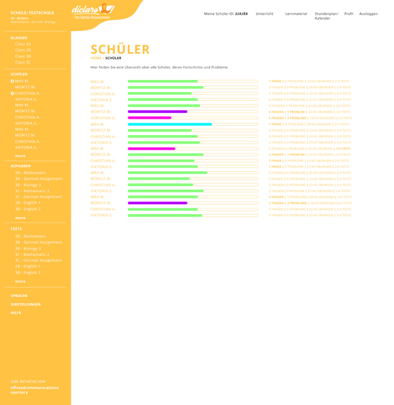 diclaro - the digital classroom – screenshot 4