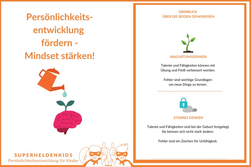 Persönlichkeitsentwicklung  fördern - Mindset stärken! – screenshot 1