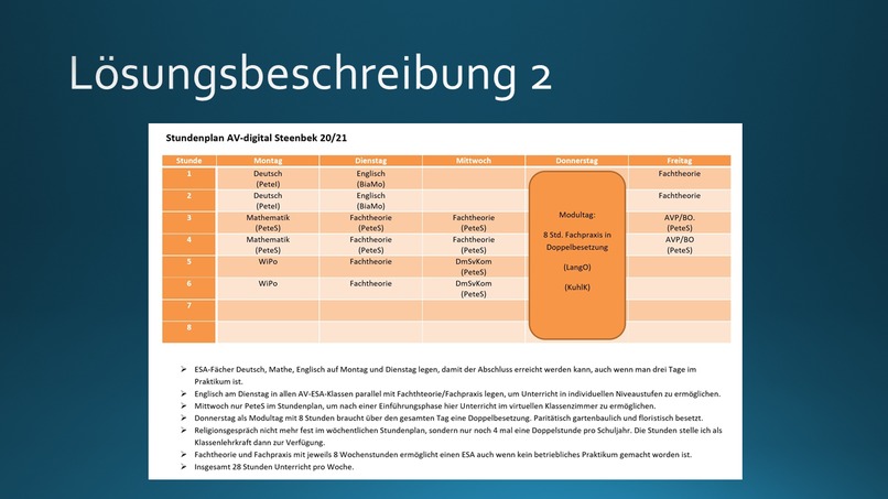 MEdiCOM – screenshot 1