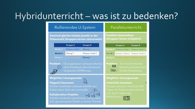 MEdiCOM – screenshot 12