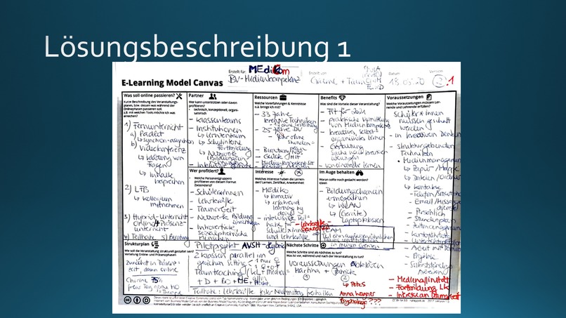 MEdiCOM – screenshot 14