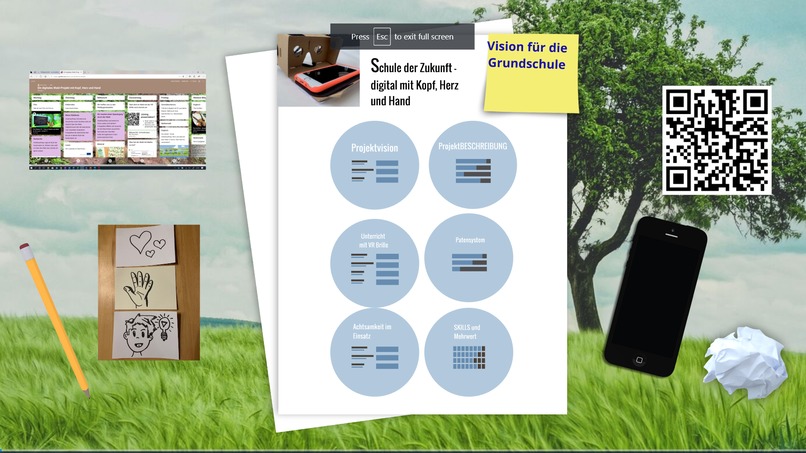 Schule der Zukunft - digital mit Kopf, Herz und Hand  – screenshot 1
