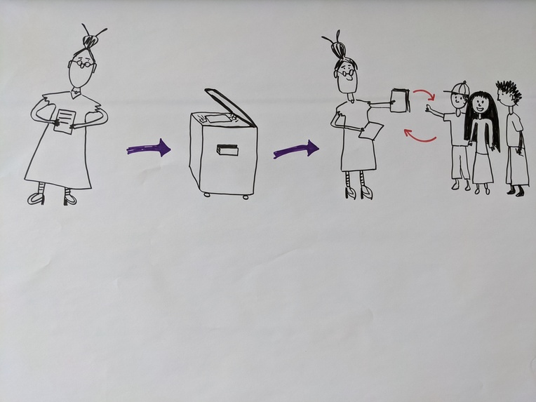 Phygital Learning 2020+ – screenshot 1