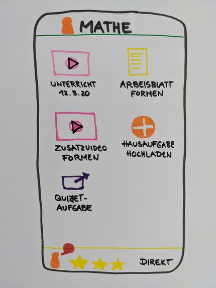 Phygital Learning 2020+ – screenshot 5