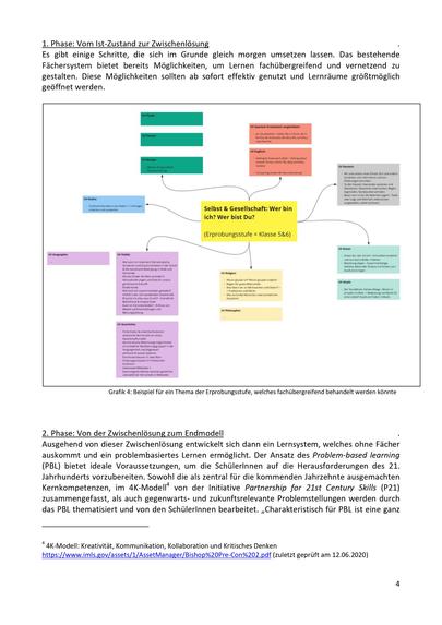 In 5 Jahren unabhängig von Fächern – screenshot 4