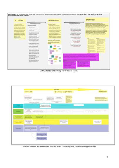 In 5 Jahren unabhängig von Fächern – screenshot 3