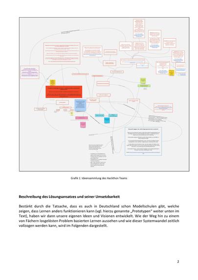 In 5 Jahren unabhängig von Fächern – screenshot 2