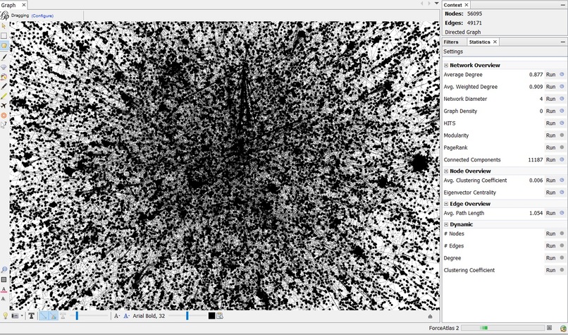 Analyzing Social Media discourse during Covid19 Pandemic – screenshot 1