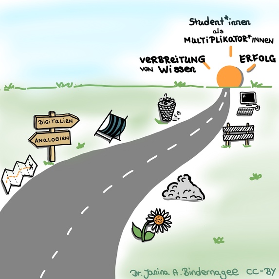 Mit digitalen Kompetenzen vorbereitet in die Schule starten – screenshot 11