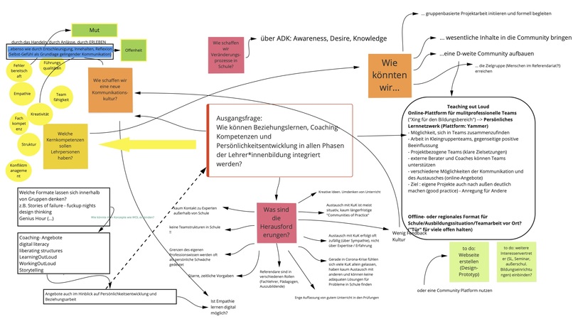 TeachOutLOUD – screenshot 4
