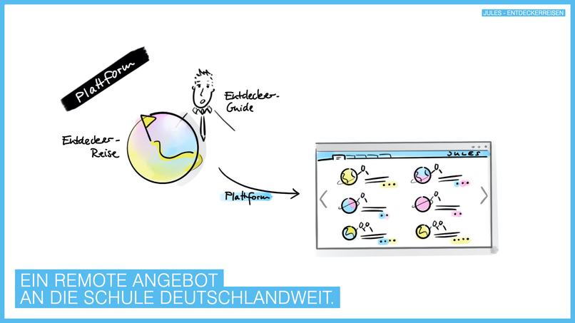 Jules – Entdeckerreisen - Lass Dich begeistern. – screenshot 4