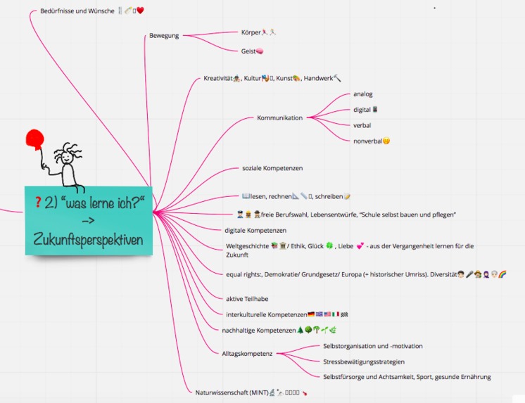 Schule neu denken - Schule & Menschen – screenshot 2