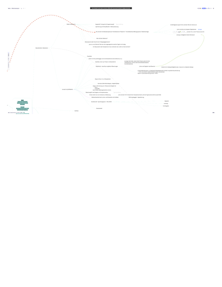 SfifLE - System f. Individuen fokussiertes Lernen+Entwickeln – screenshot 4