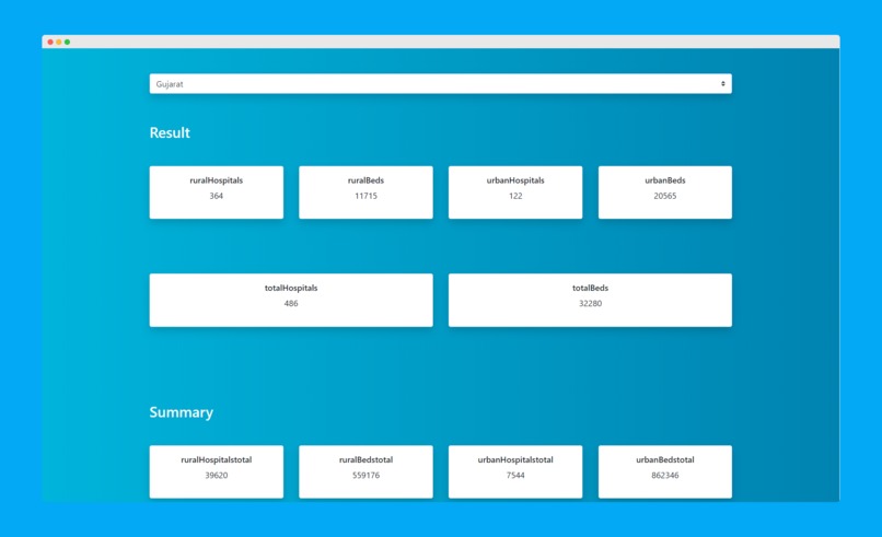 Covid-Helper – screenshot 3