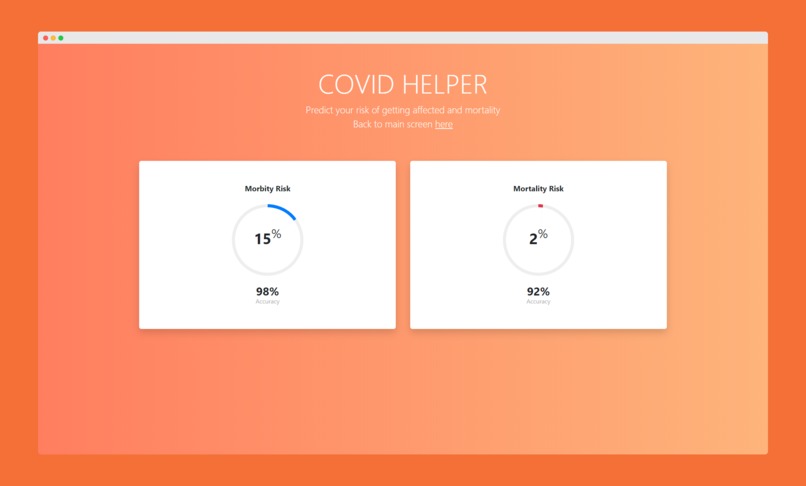 Covid-Helper – screenshot 4