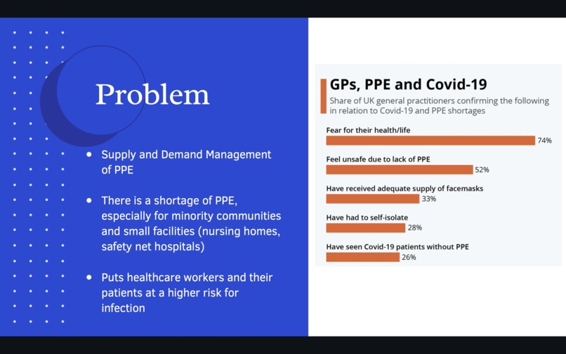 MedGear – screenshot 2