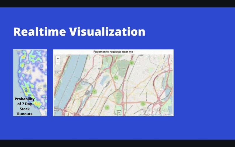 MedGear – screenshot 6