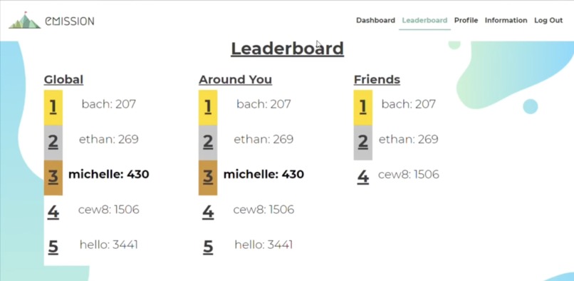 emission – screenshot 5