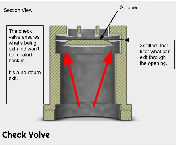 CC93: Innovated Custom Face Mask – screenshot 2