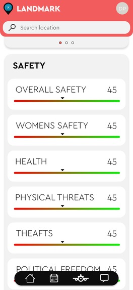 Landmark – screenshot 9