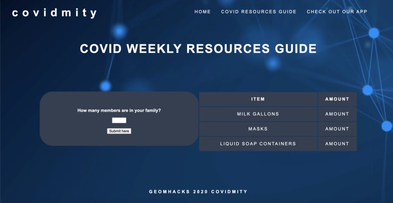 Covidmity – screenshot 3