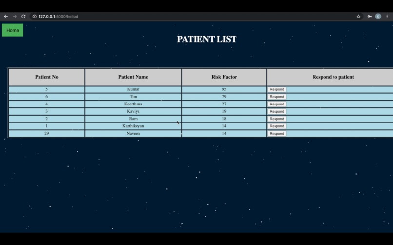 Contactless Covid Test & Personalized Diet Suggestions - AI – screenshot 8