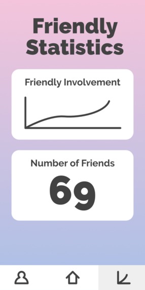 Friendly Reminders – screenshot 2