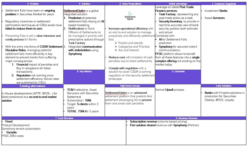 Settlement Optim – screenshot 1