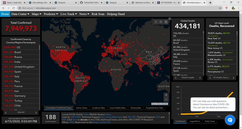 COVID-19 tracker – screenshot 1