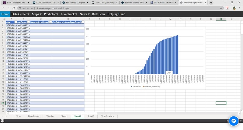COVID-19 tracker – screenshot 7