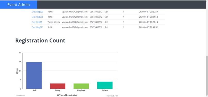 Event Registration System – screenshot 5