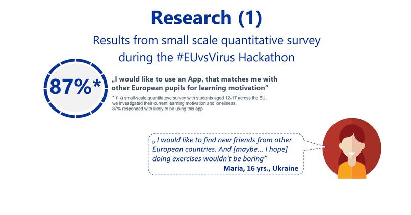 matchEU is a 2020 EUvsVirus Hackathon project – screenshot 4