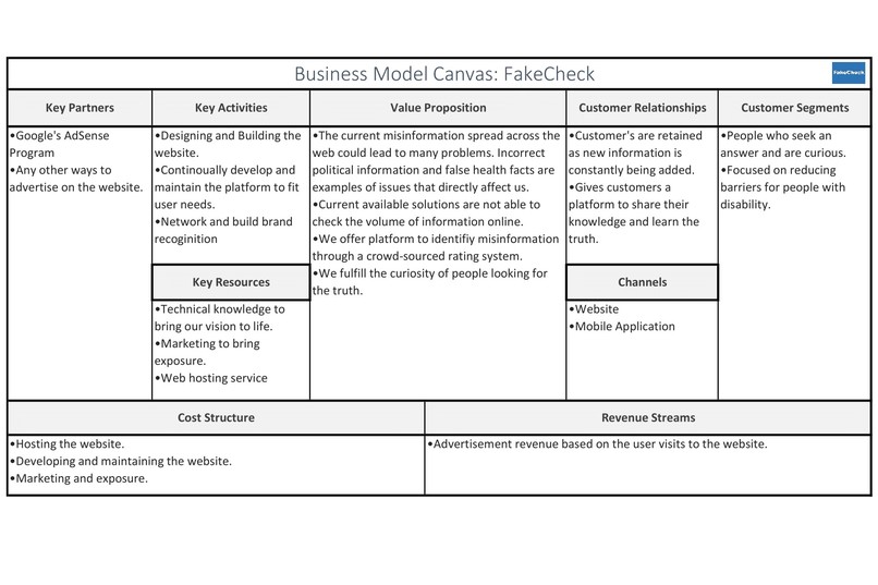 FakeCheck – screenshot 2