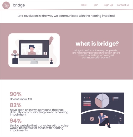 bridge – screenshot 3