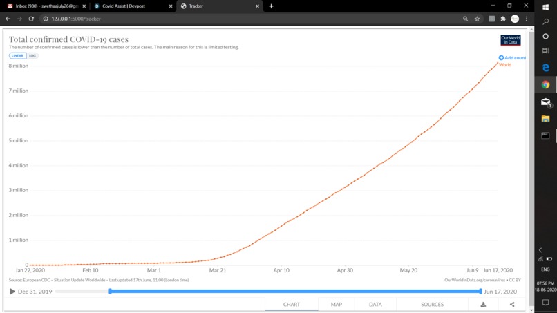 Covid Assist – screenshot 3
