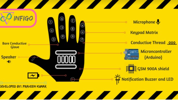 Infigo Glove – screenshot 3