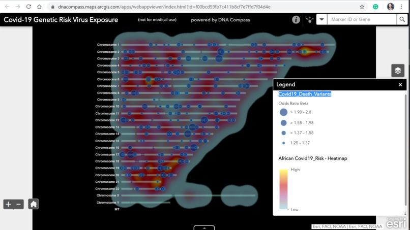 Covid-19 Emergency Federated Genomics Infrastructure – screenshot 1