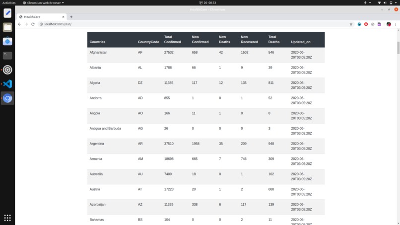 Health Care – screenshot 7