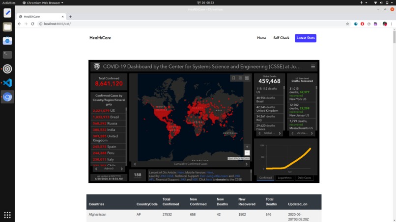 Health Care – screenshot 6