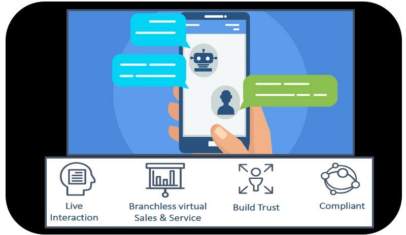 Next-Gen Virtual Customer service in the world of Covid-19 – screenshot 1
