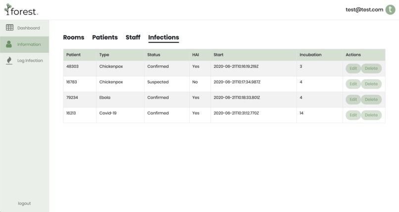 Forest. – screenshot 7