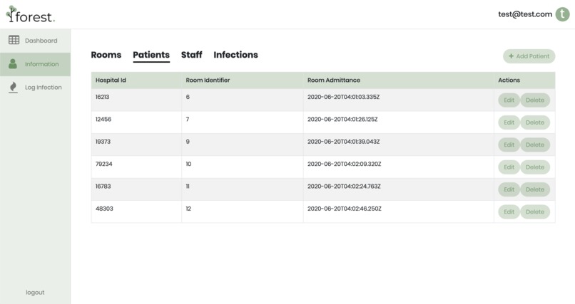 Forest. – screenshot 5