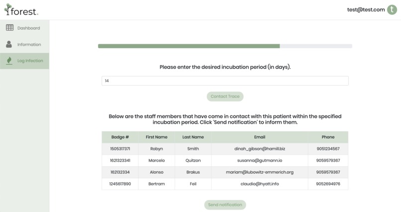 Forest. – screenshot 10