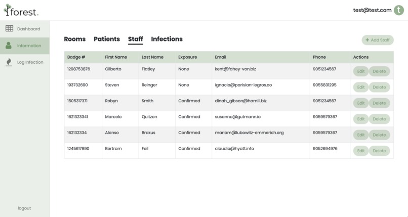 Forest. – screenshot 6