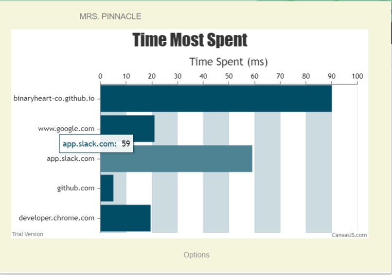MrsPinnacle – screenshot 1