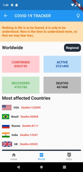 defHacks - COVID tracker – screenshot 7