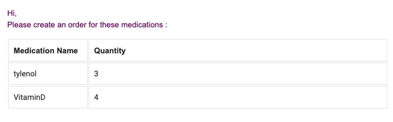 Medication List  – screenshot 1