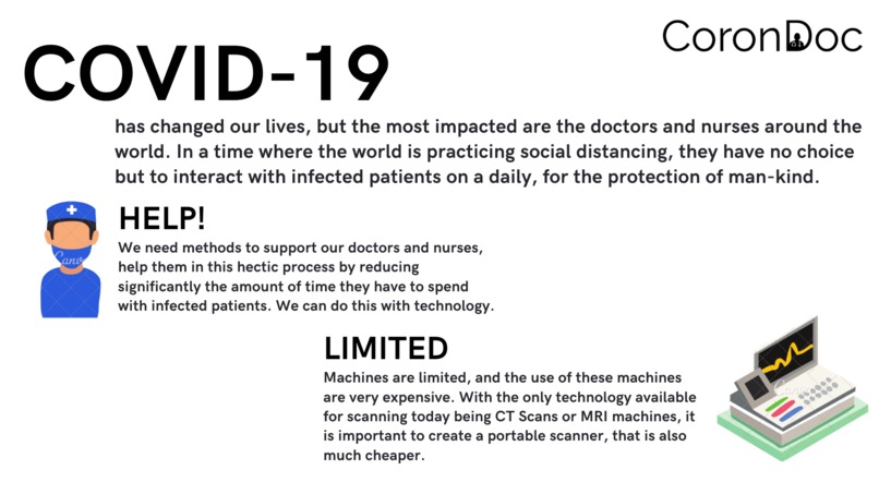 Best Undergraduate Hack - Machine Learning - CoronDoc – screenshot 7